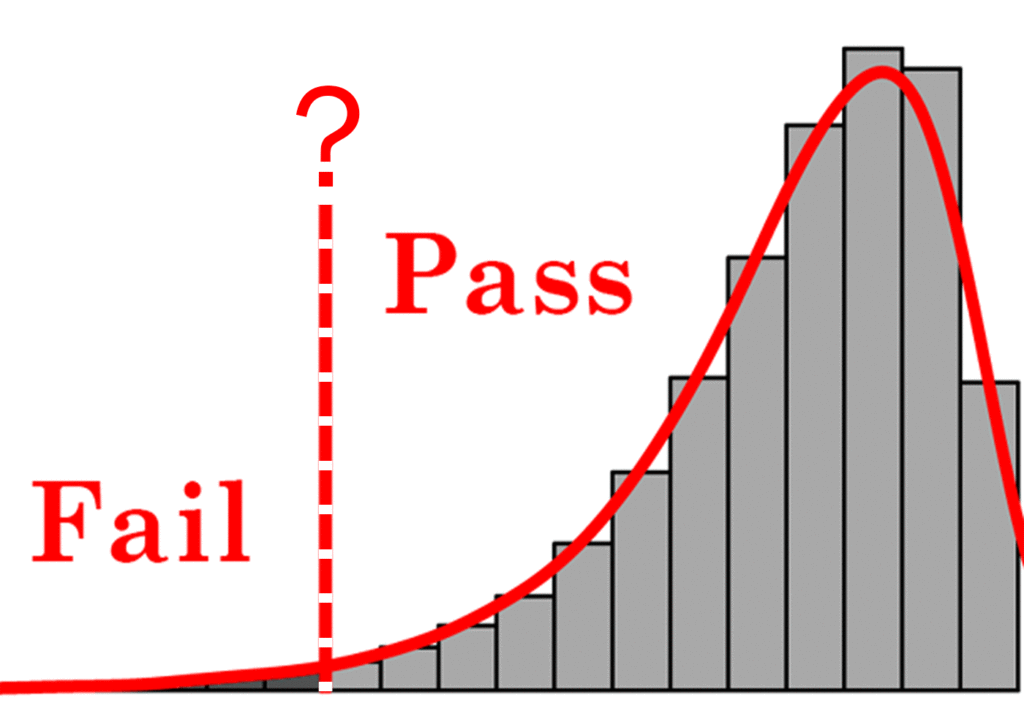 Negative-Skew-PF-question-small-1024x711